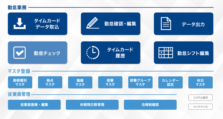 直観的でわかりやすいインターフェース