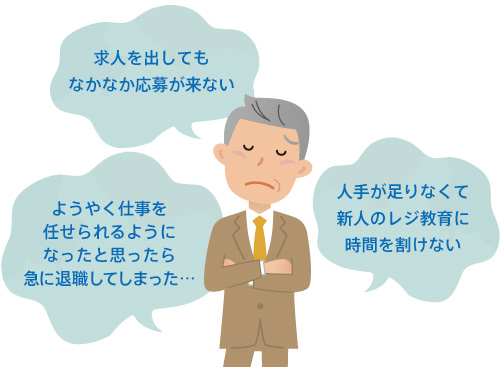 人手不足のお悩みを解決するKIOSK端末