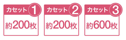 カセット回収機能でセキュリティ性が高いハウス電子マネーチャージ機 キオスク端末